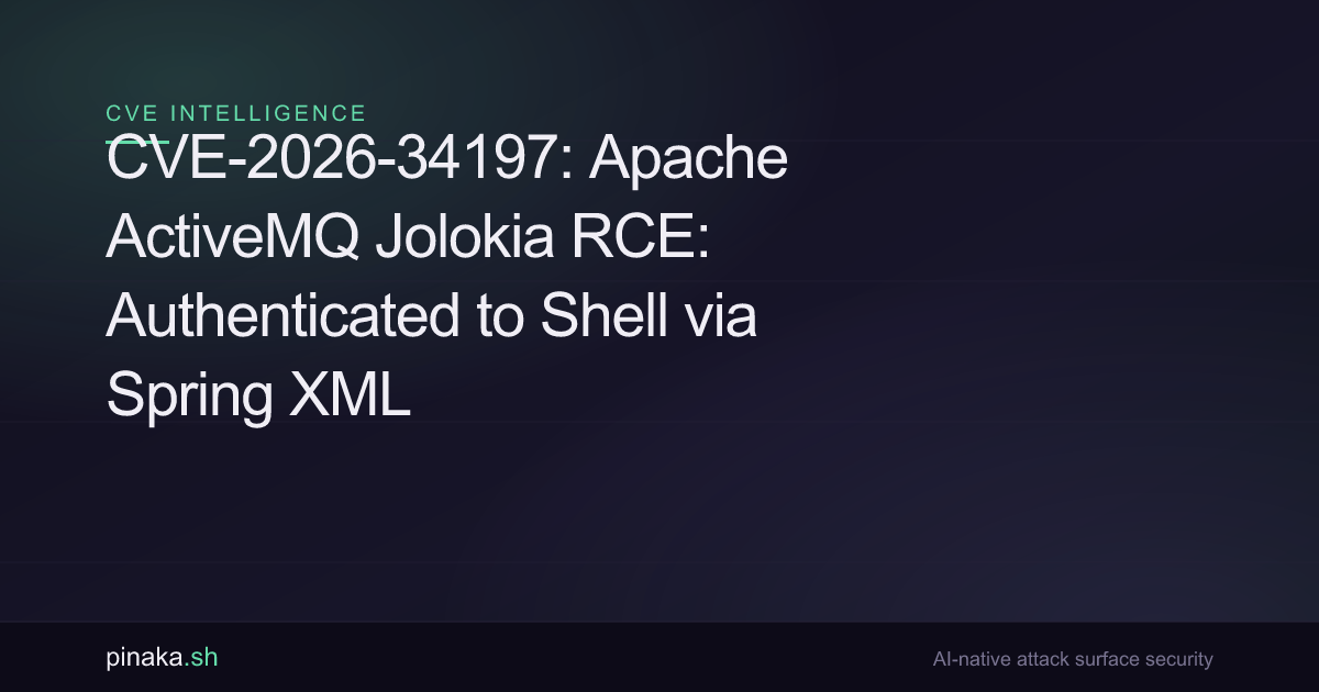 CVE-2026-34197: Apache ActiveMQ Jolokia RCE: CVSS 8.8 Analysis | Parth ...